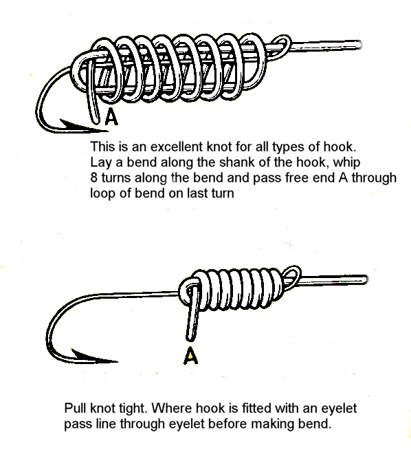 fishing knots. Practise with this knot and