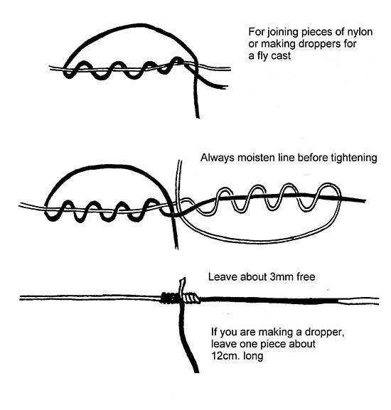 Knots for fishing,tying nylon line